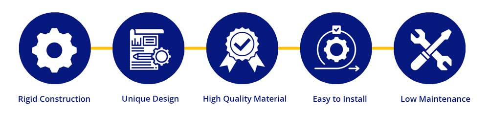 dry-cum-wet-leak-testing-machine-s-series-about