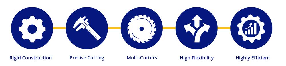 multi-spindle-riser-cutting-machine-about.jpg