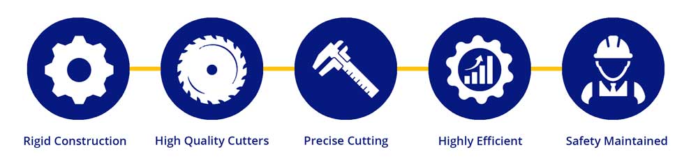 riser-cutting-machine-for-pump-housing-about.jpg